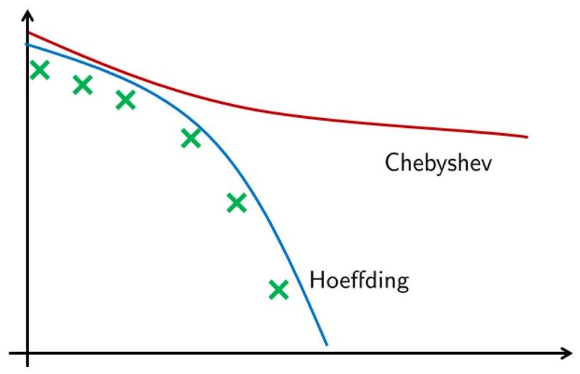 ../../_images/ece595_fig4.4.jpeg