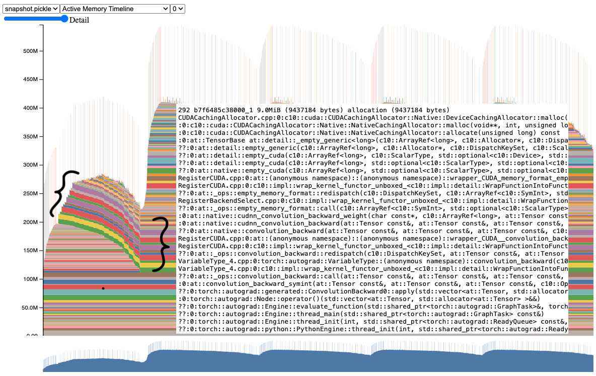 ../../_images/pytorch-understanding-gpu-memory-2.png